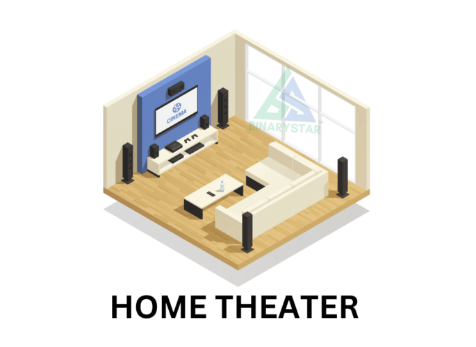 Interactive Display Solutions | Binarystar - Smart Learning