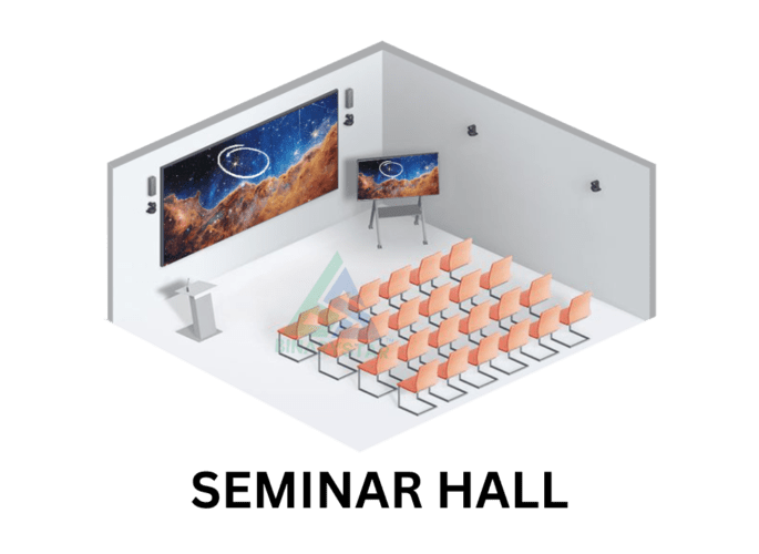 Interactive Display Solutions | Binarystar - Smart Learning