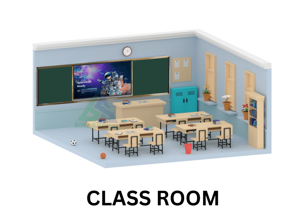 interactive panel for classroom