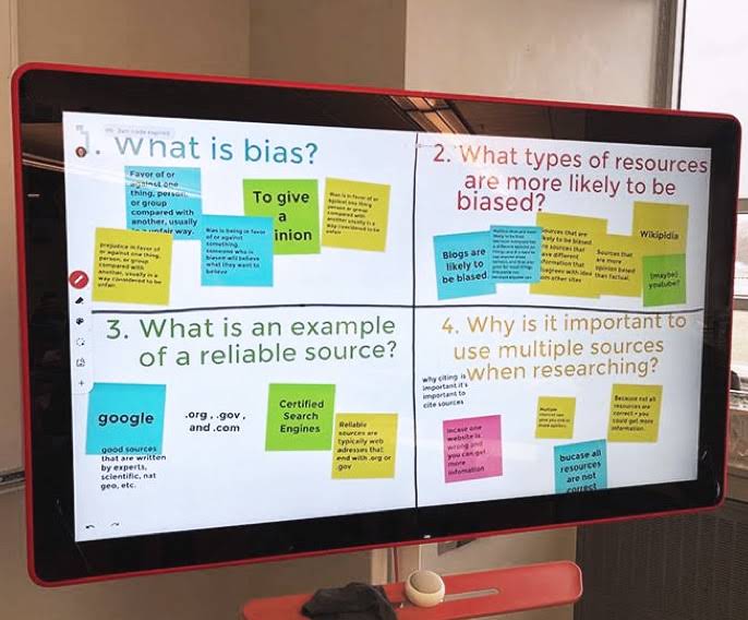 interactive panel